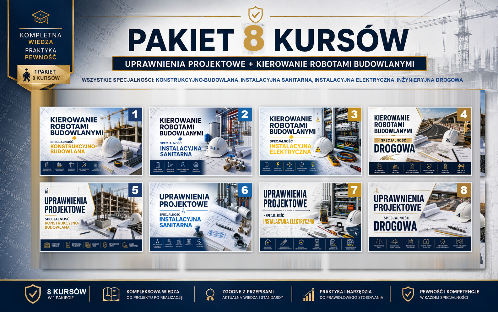 Pakiet 8 kursów: Uprawnienia Budowlane - Wszystkie Specjalności i Funkcje